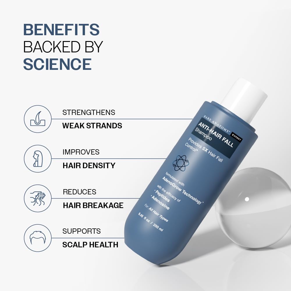 Bare Anatomy ingredient display with adenosine and peptides for strengthening