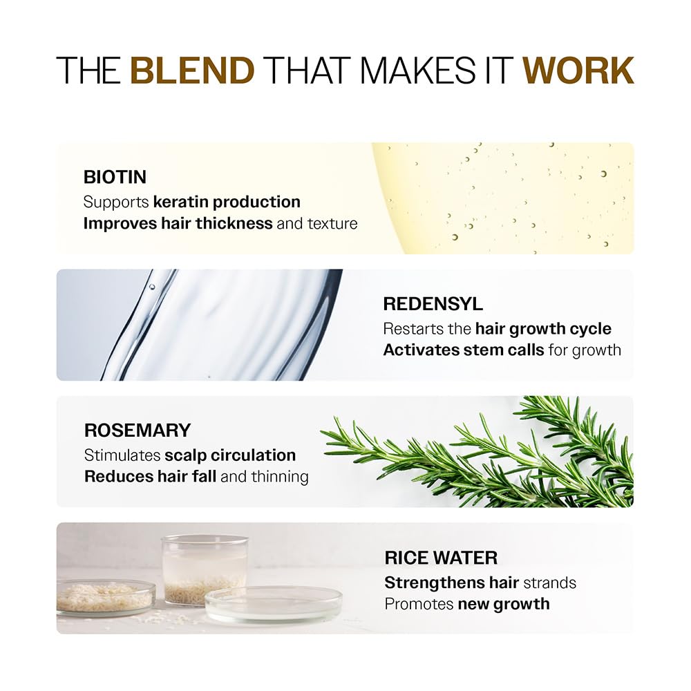 Bare Anatomy applying a few drops to scalp demonstrates easy targeted use