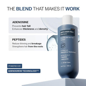Bare Anatomy shampoo in shower being applied for effective cleansing