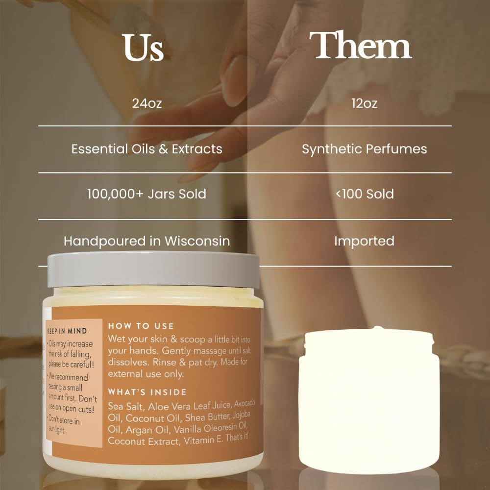 Bare Botanics label close-up made in Madison WI emphasizing local small-batch quality