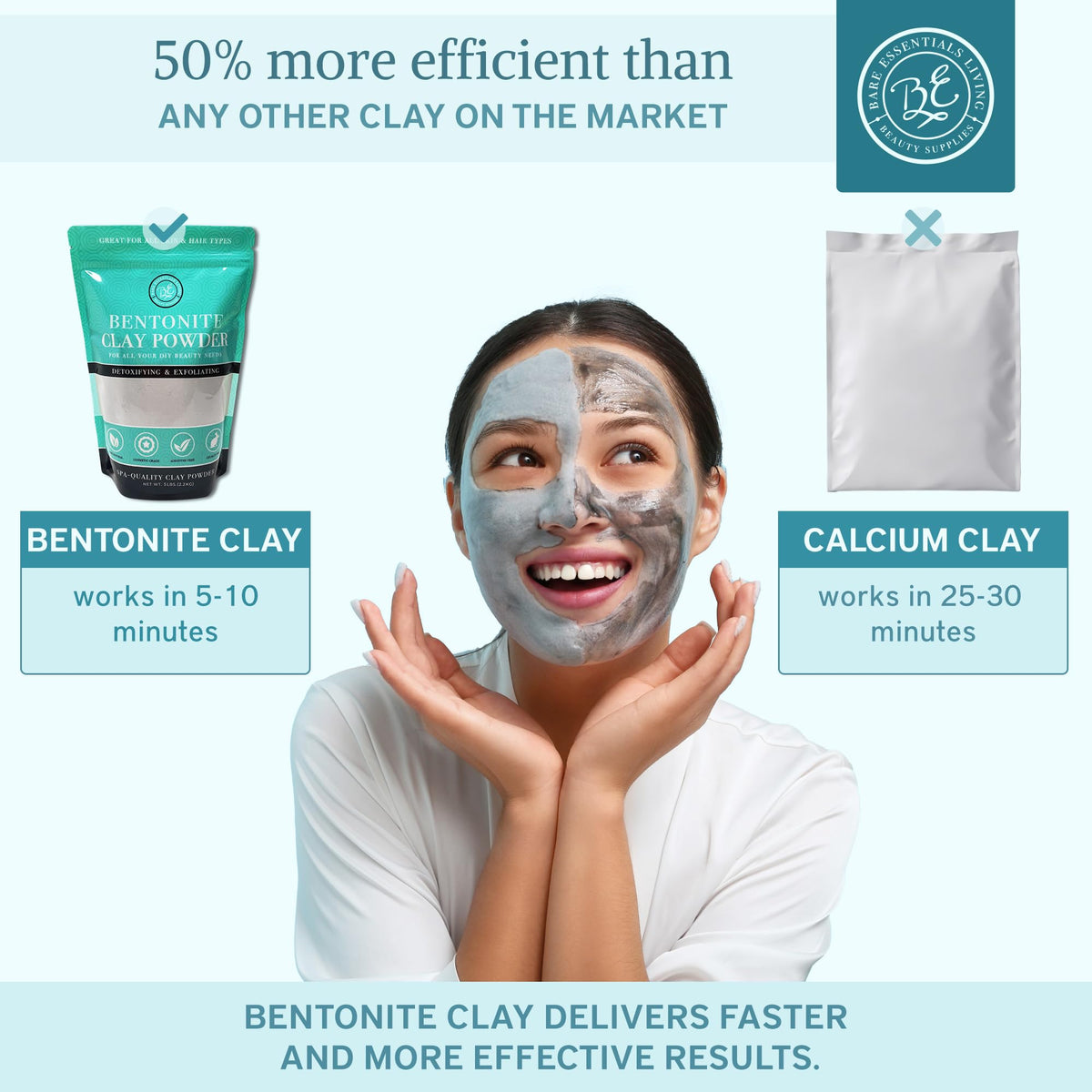 Bare Essentials Living face mask being applied demonstrating gentle cleansing use