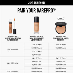 bareMinerals barePro before and after pore smoothing visual skin improvement benefit