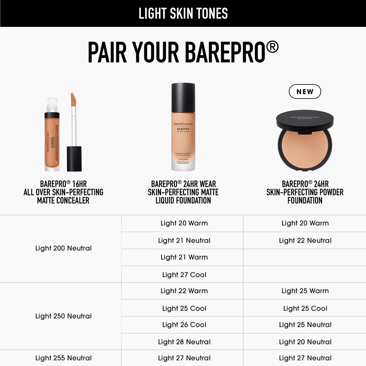 bareMinerals model wearing matte finish demonstrating oil control