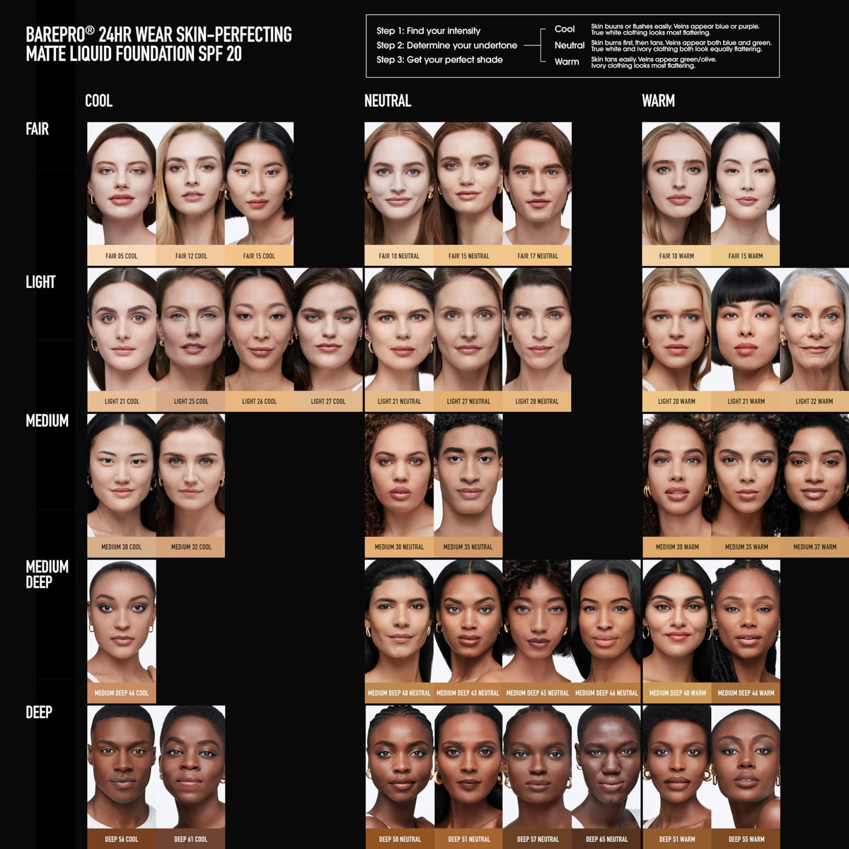 bareMinerals packaging label highlighting SPF 20 and vegan formula benefit