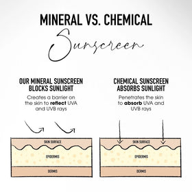 bareMinerals product swipe on hand demonstrating blendability and glow