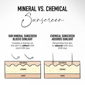 bareMinerals close-up of squalane ingredient highlighting lightweight hydration benefit