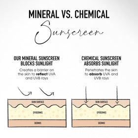 bareMinerals label detailing mineral SPF 30 and skin-friendly ingredients