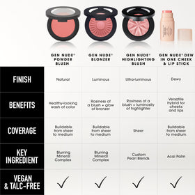 bareMinerals lifestyle shot in a bag showing quick touch-up convenience