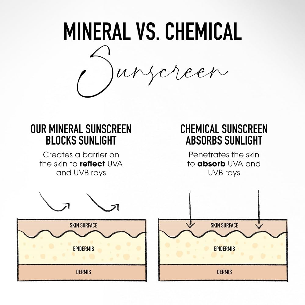 bareMinerals ingredient view highlighting hyaluronic acid and squalane for lasting hydration