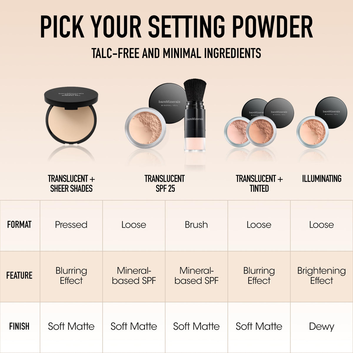 bareMinerals product in a makeup bag lifestyle shot for everyday convenience benefit
