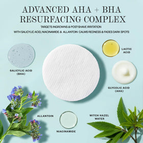 BASE LABORATORIES close-up of a pre-soaked pad texture demonstrating gentle exfoliation