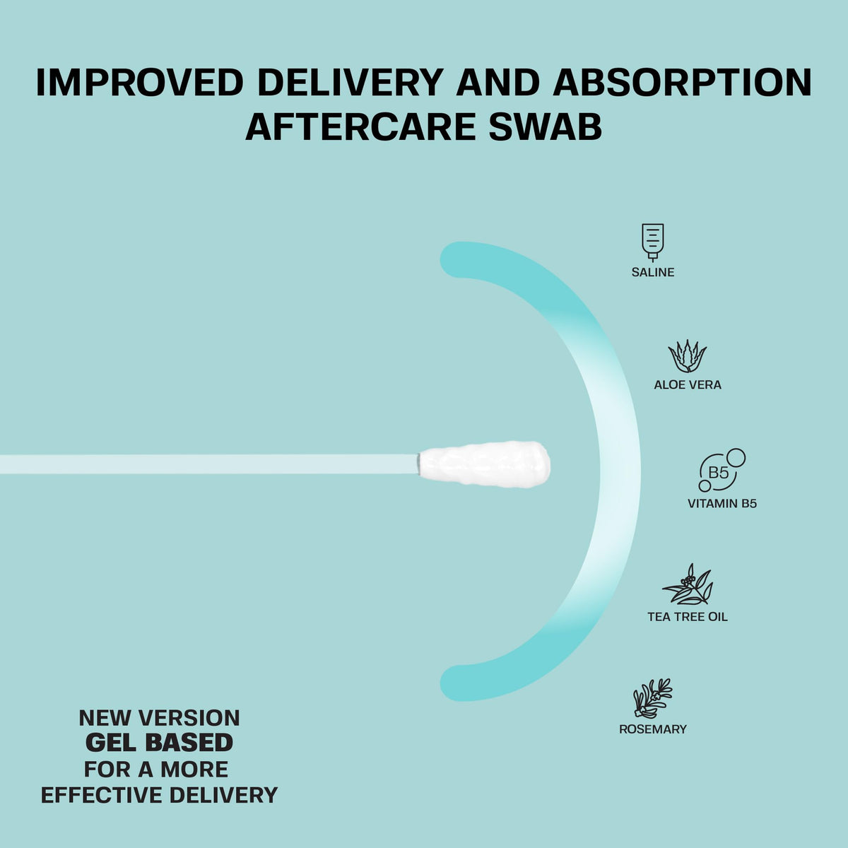 BASE LABORATORIES single sealed swab ready to use for hygiene