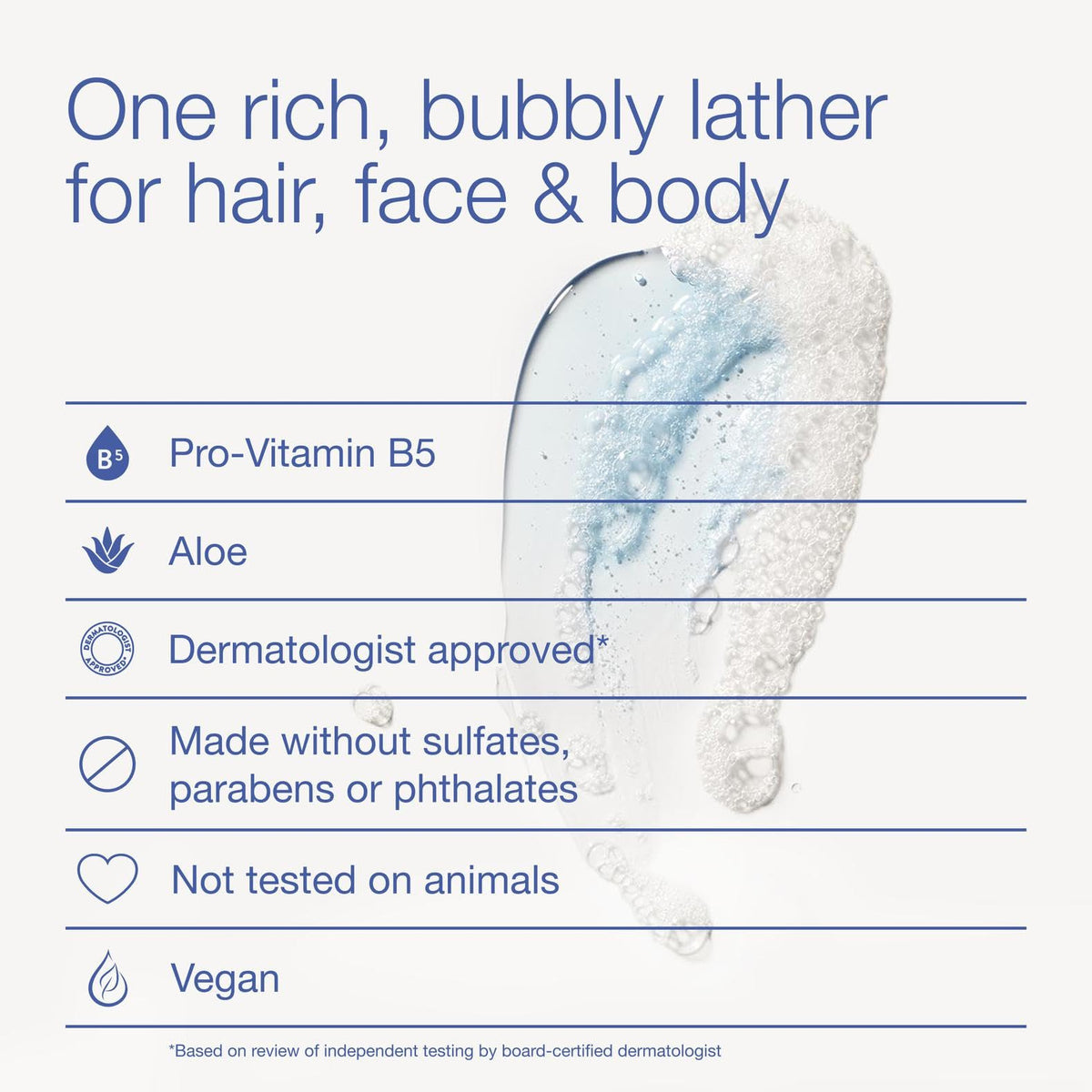 Bath & Body Works creamy lather texture showcasing rich foam for efficient cleansing