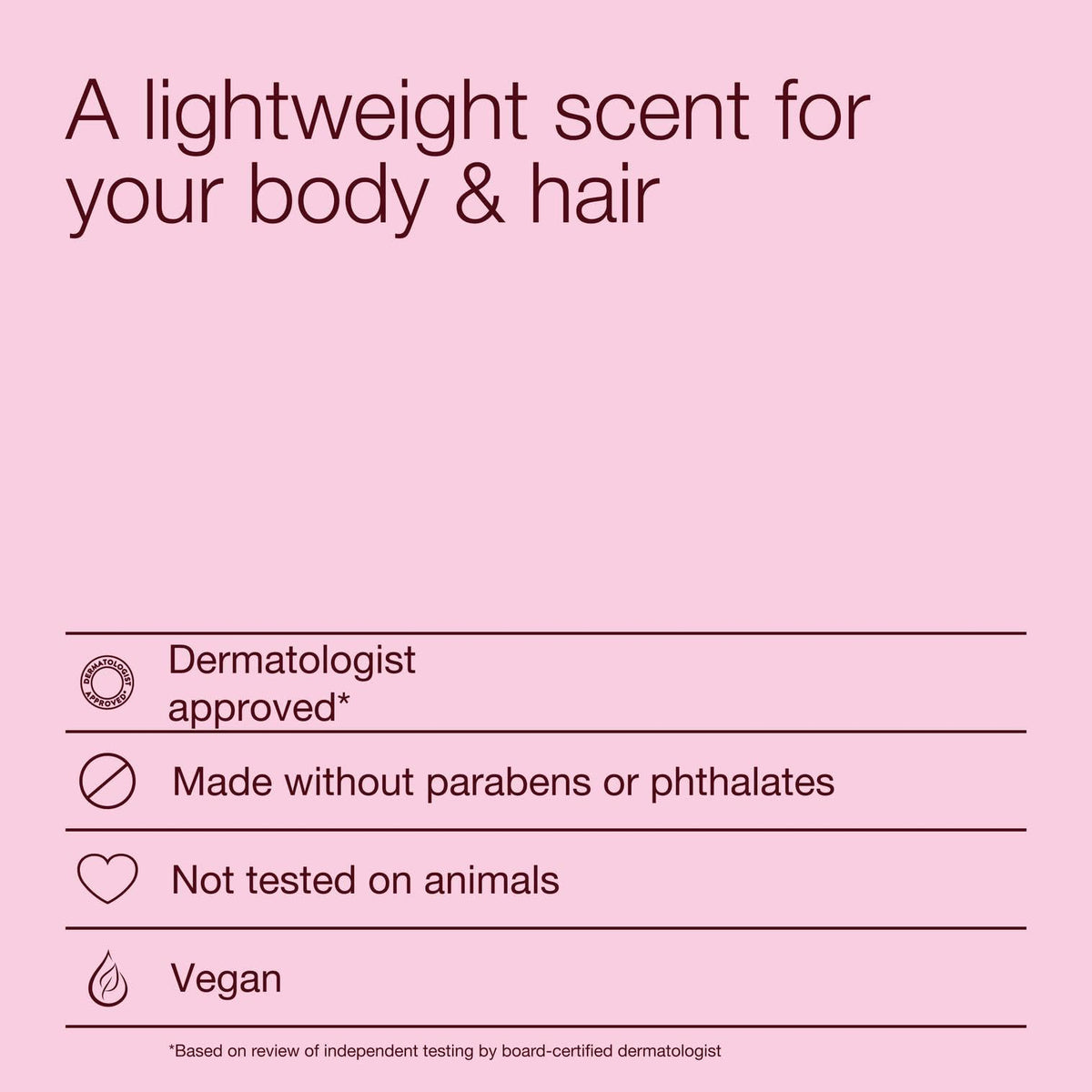 Bath & Body Works bottle in hand illustrating size and portability benefit