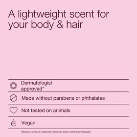 Bath & Body Works bottle in hand illustrating size and portability benefit