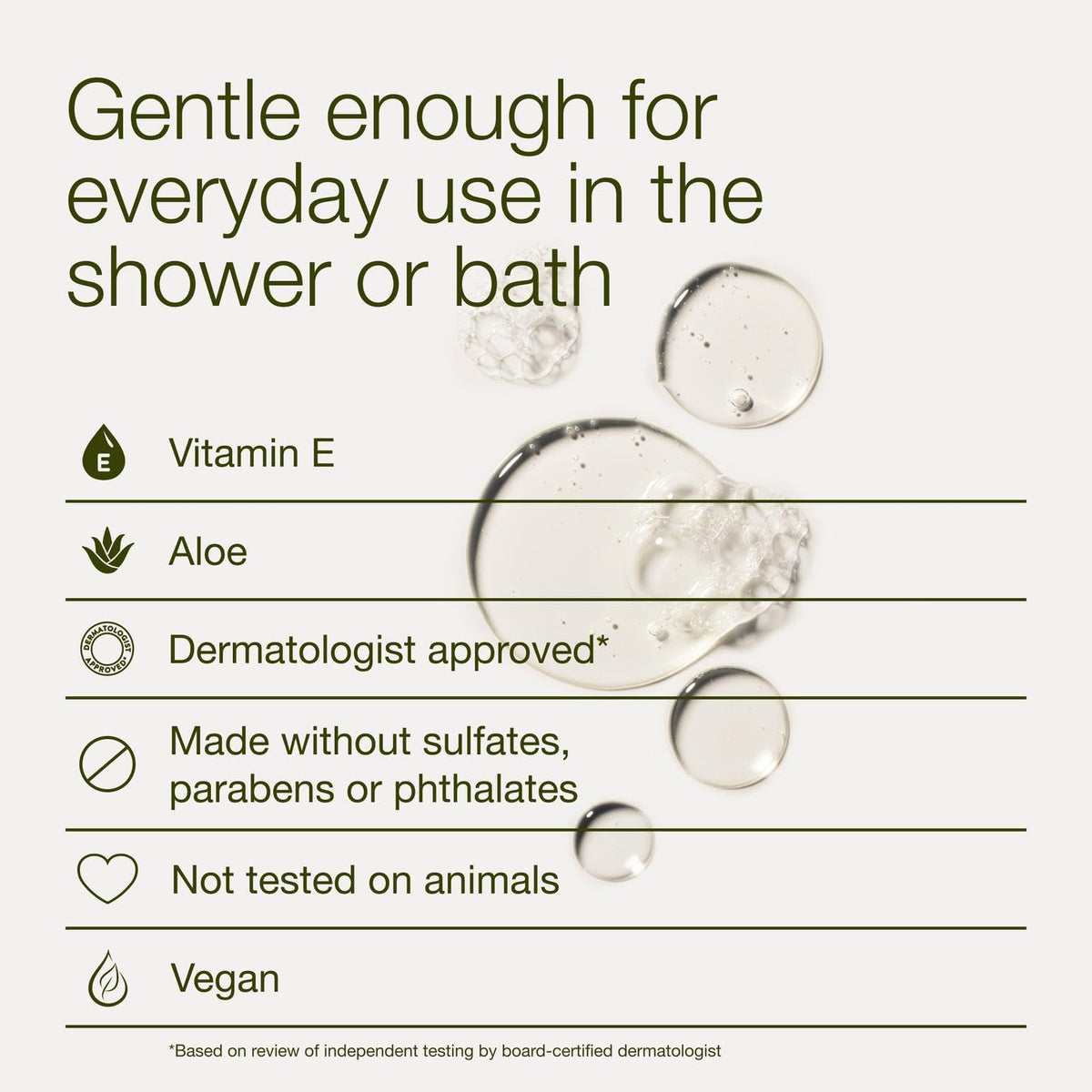Bath & Body Works being applied in shower, illustrating refreshing aromatherapy benefit