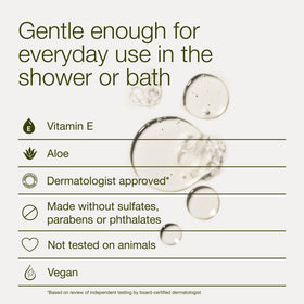 Bath & Body Works being applied in shower, illustrating refreshing aromatherapy benefit