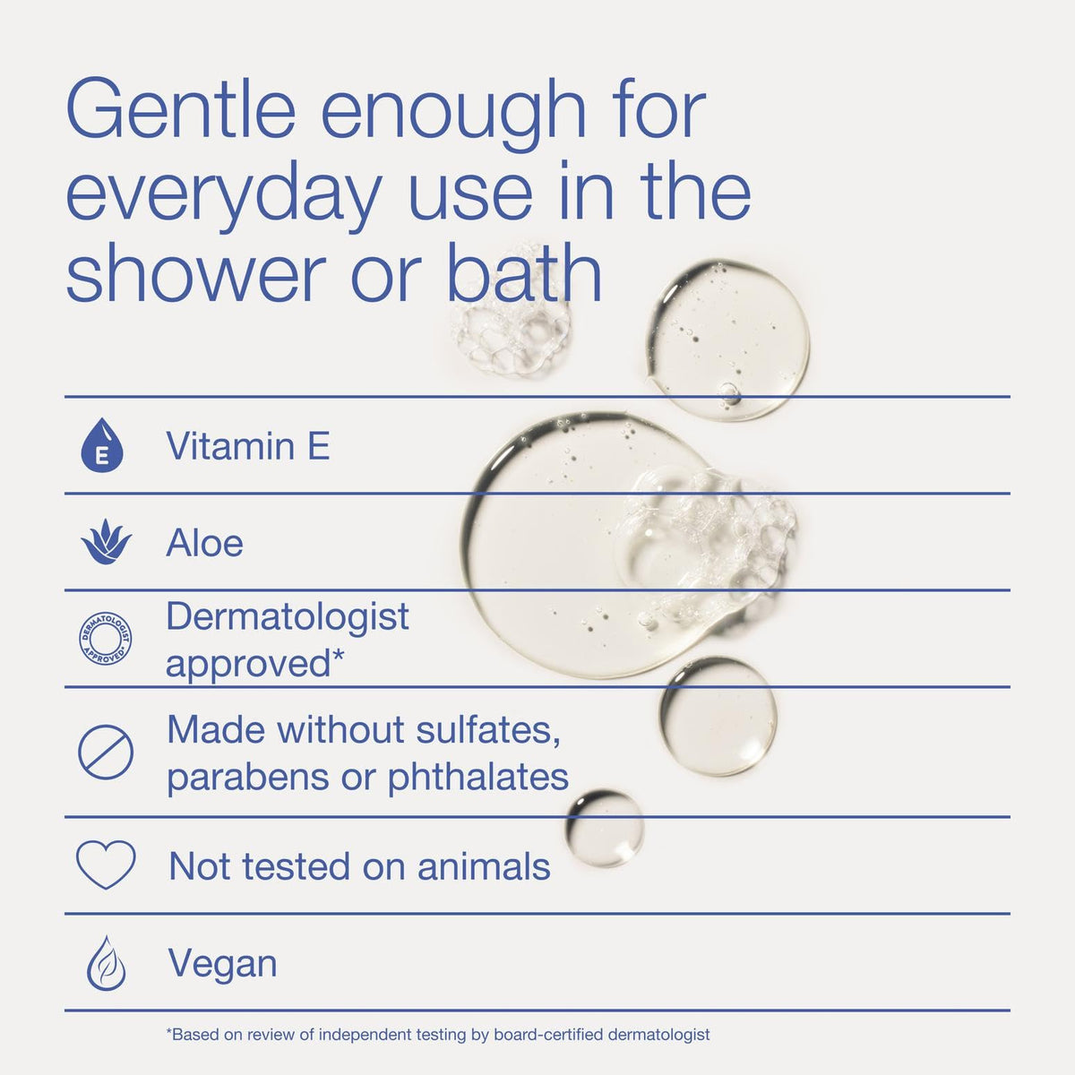 Bath & Body Works aloe and vitamin E ingredient focus for skin nourishment