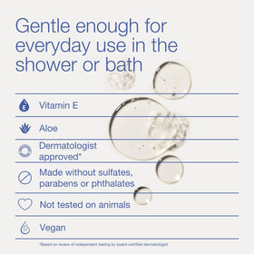 Bath & Body Works aloe and vitamin E ingredient focus for skin nourishment