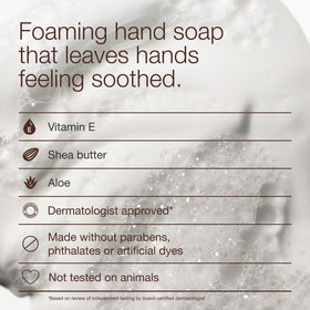 Bath & Body Works foam texture close-up illustrating rich lather and gentle cleansing benefit