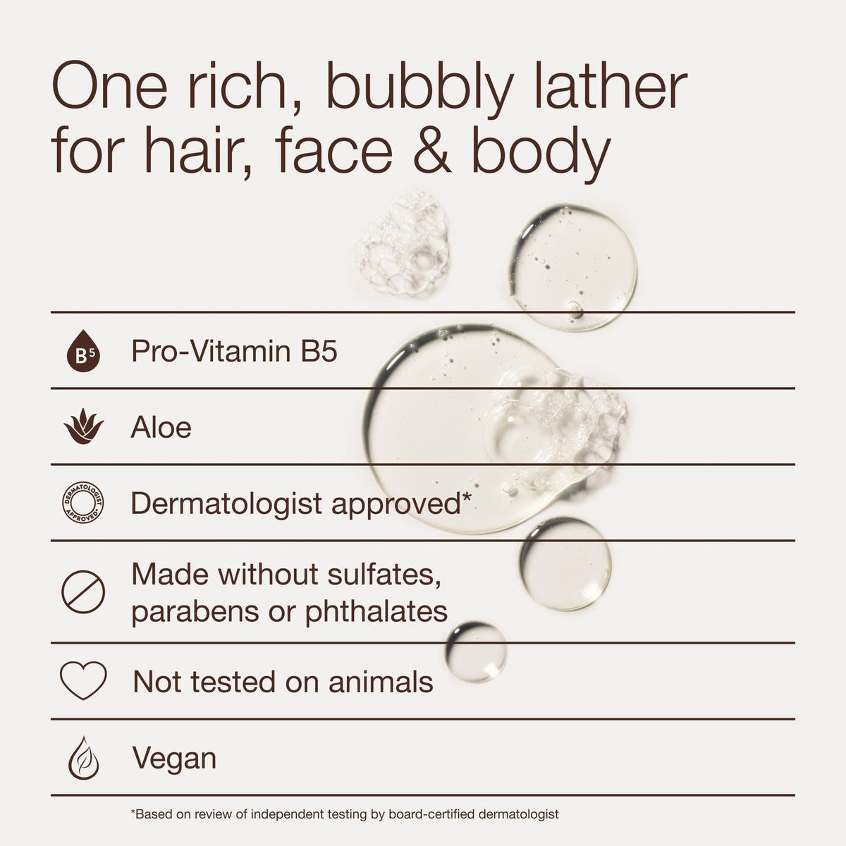 Bath & Body Works in shower being used for hair face and body convenience benefit
