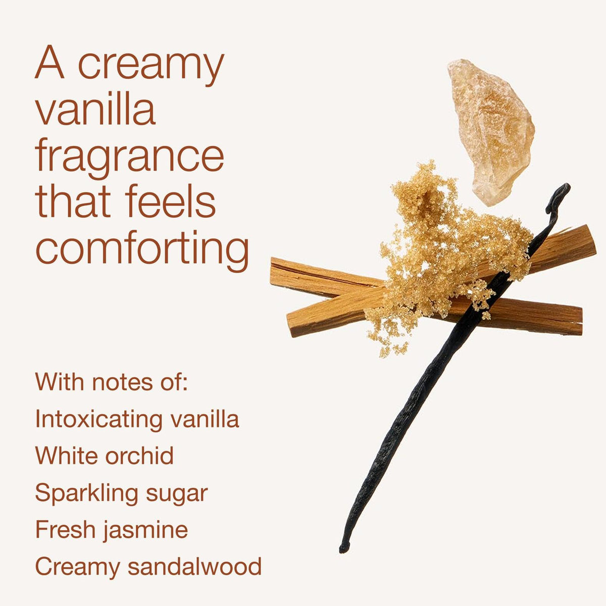 Bath & Body Works ingredient view highlighting shea butter and hyaluronic acid benefits