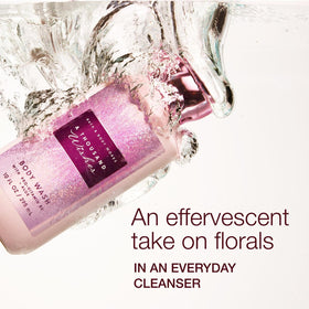 Bath & Body Works pump detail for easy dispensing and controlled use benefit