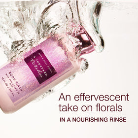 Bath & Body Works pump close-up highlighting easy dispensing and control
