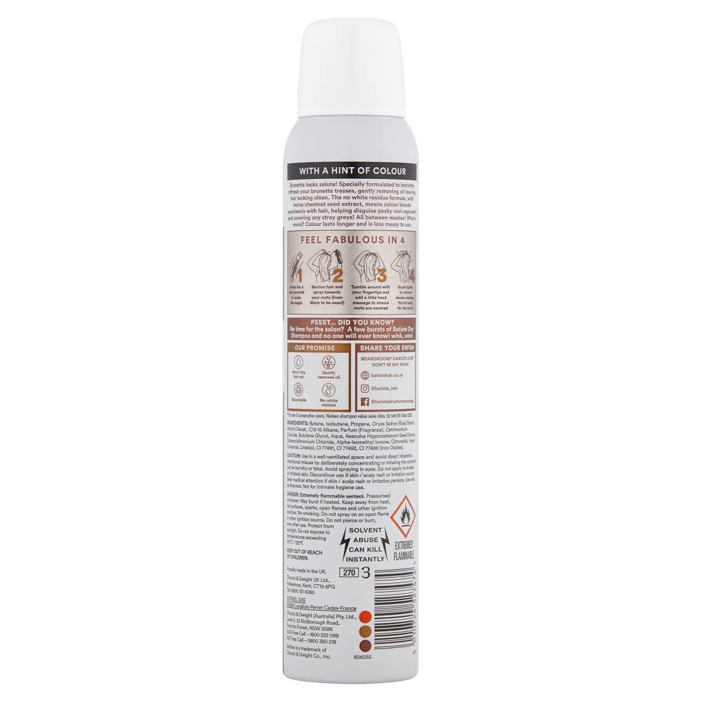 Batiste aerosol nozzle close-up highlighting easy spray application