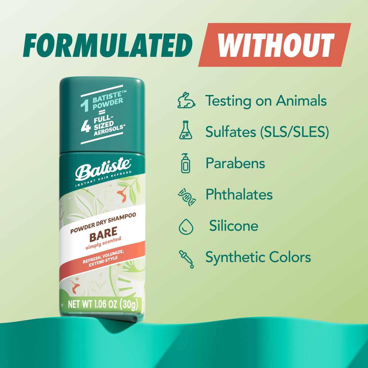 Batiste Bare powder texture close-up highlighting ultra-fine oil-absorbing particles