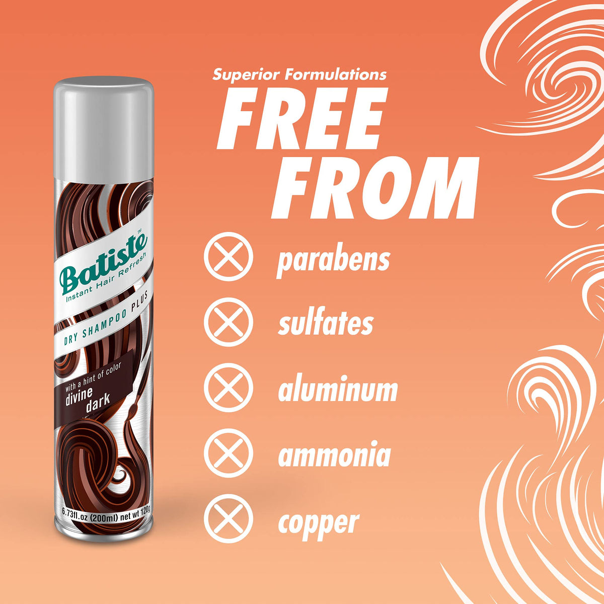 Batiste can in hand to show 3.81 oz size and travel-friendly convenience