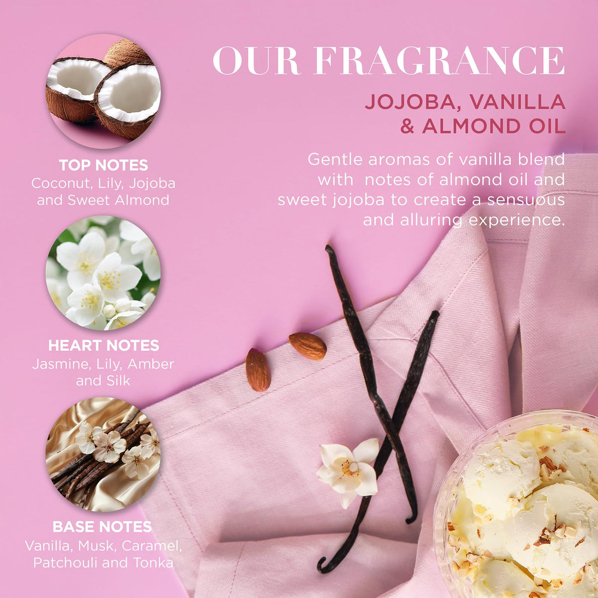 Baylis & Harding lotion pouring to show creamy texture for fast skin absorption