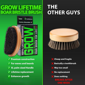 BBS BEST BEARD STUFF bristles exfoliating skin to improve product absorption