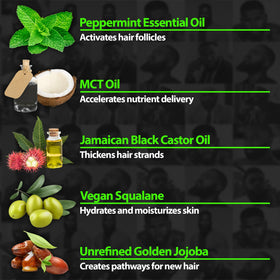 BBS BEST BEARD STUFF organic oils closeup showing natural ingredients and nourishing benefit