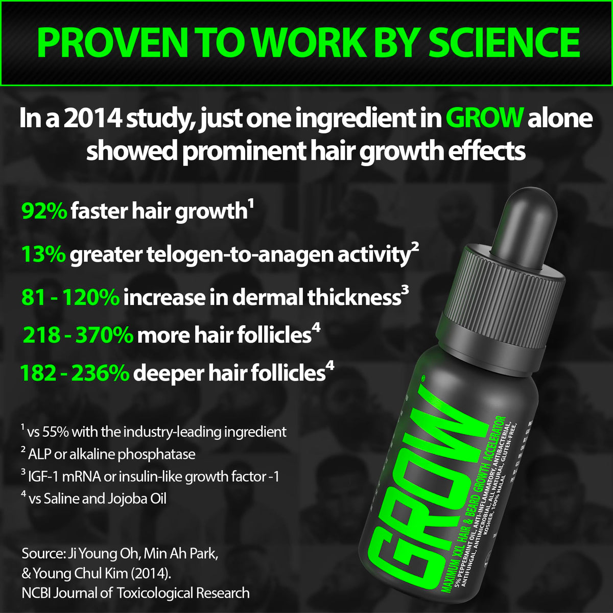 BBS BEST BEARD STUFF texture on hand showing lightweight oil and non-greasy absorption benefit