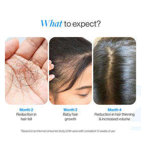 Be Bodywise label and ingredient list emphasizing Redensyl, Anagain and rosemary