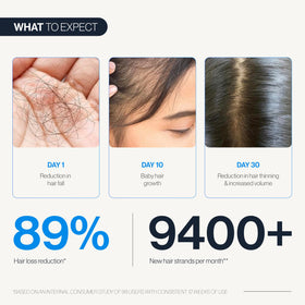 Be Bodywise roller tip close-up demonstrating precise application
