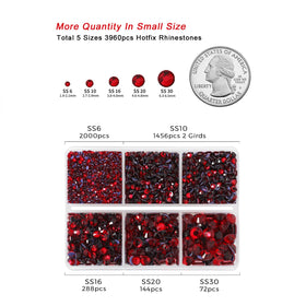 BEADSLAND size comparison with tweezers and wax pencil, highlights kit versatility