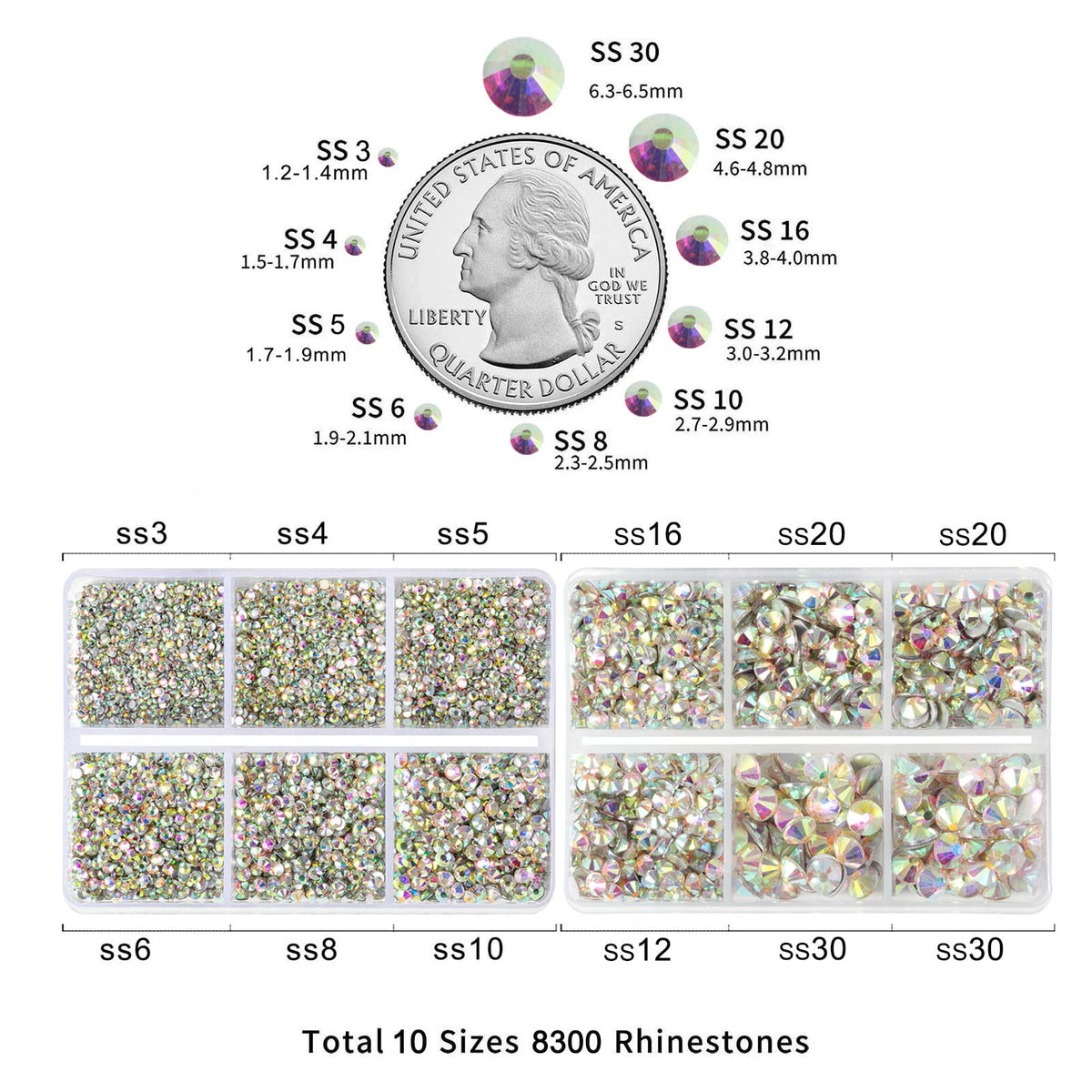 BEADSLAND spread displaying ten sizes SS3 to SS30 for quick size selection