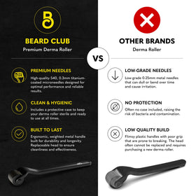 The Beard Club sandalwood cedar beard oil bottle closeup highlighting nourishing blend and scent