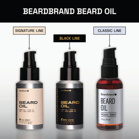 Beardbrand boxed packaging presenting premium gift-ready presentation benefit