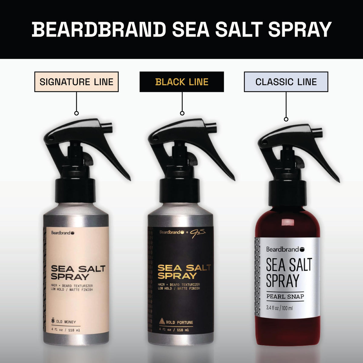 Beardbrand bottle packed in travel kit, emphasizes portability and convenience