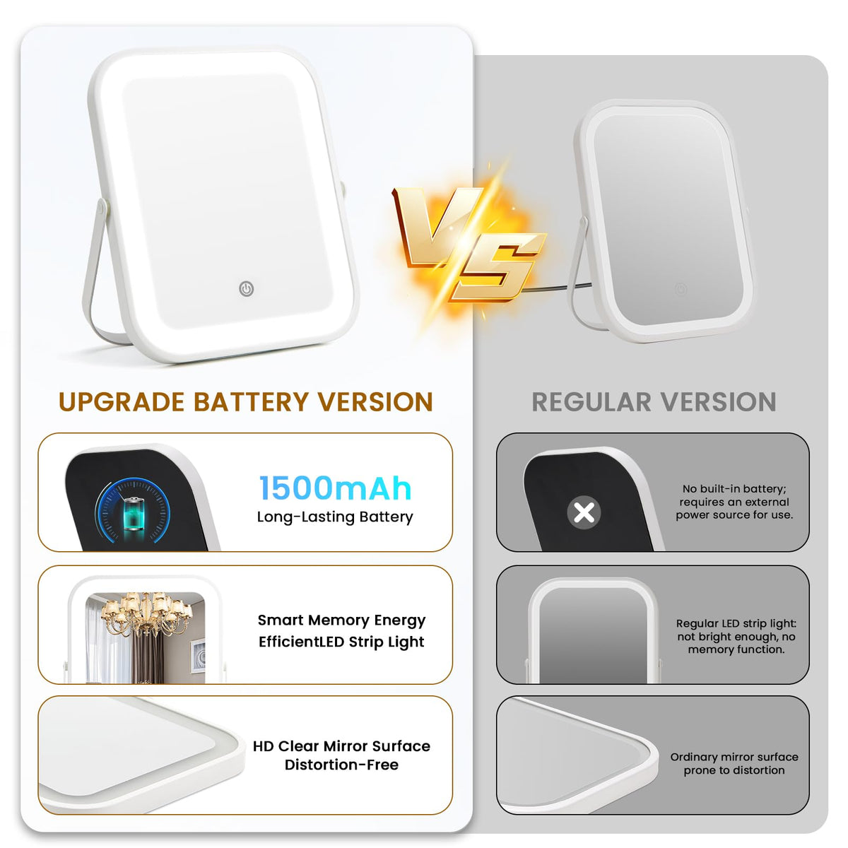 Bearolve mirror next to a smartphone showing 10×8 scale and space-saving benefit