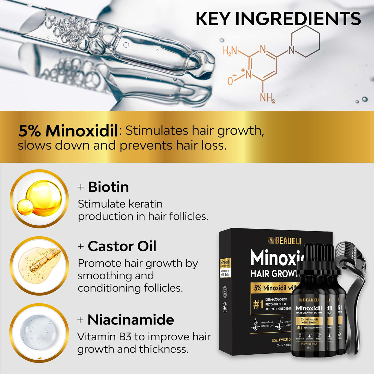 beaueli dropper applying solution to beard for targeted grooming benefit