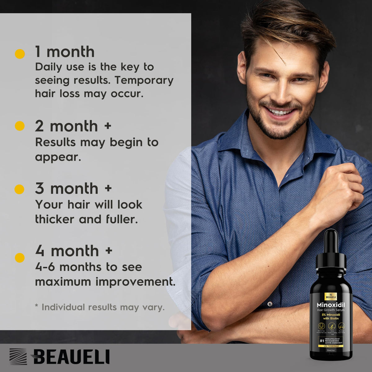 beaueli ingredients panel clear view showing minoxidil and biotin transparency