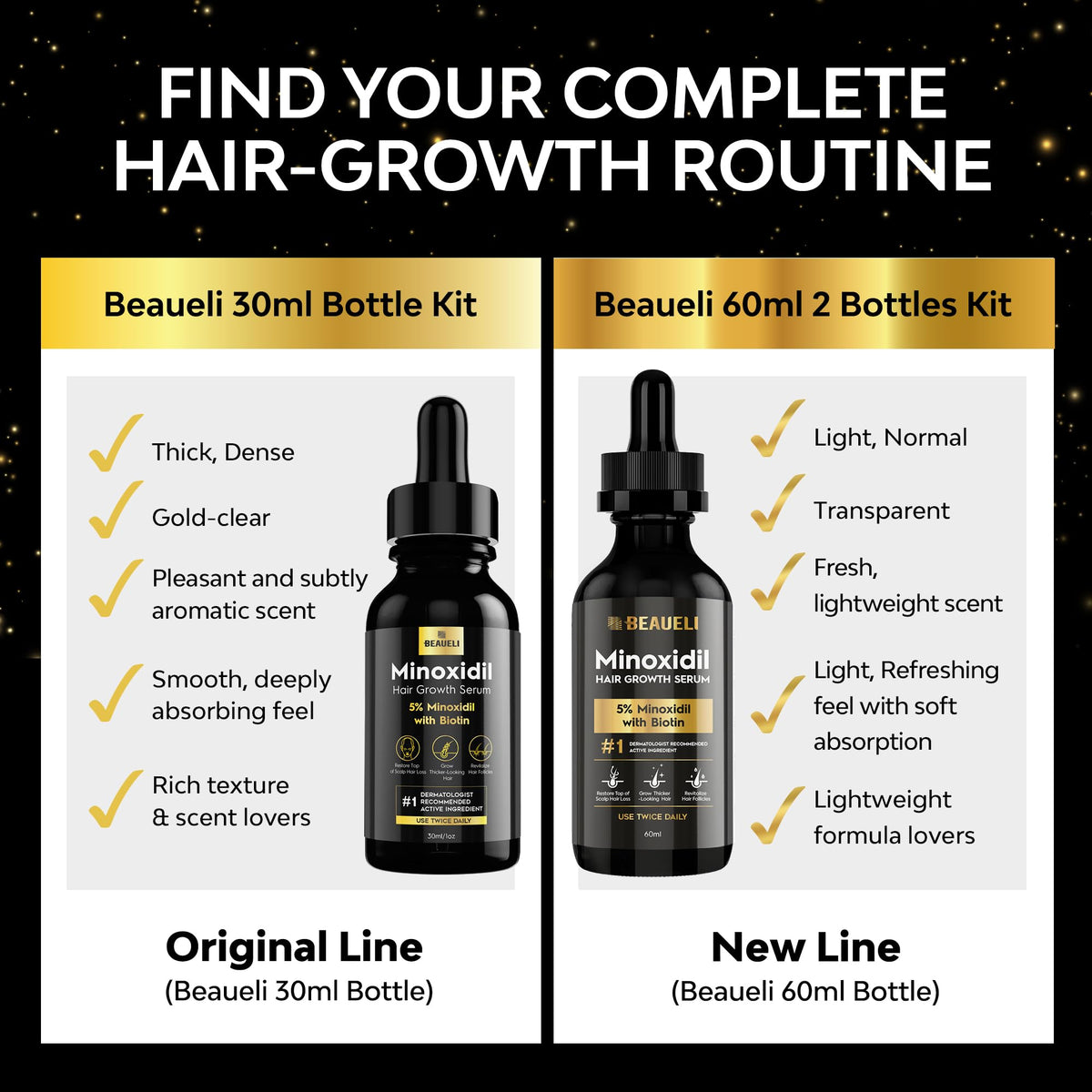 beaueli label close-up highlighting minoxidil 5% and biotin benefits