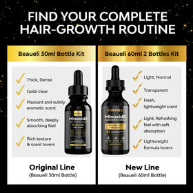 beaueli label close-up highlighting minoxidil 5% and biotin benefits