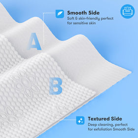 Beauntangly pack tucked in travel bag for on-the-go facial care and hygiene