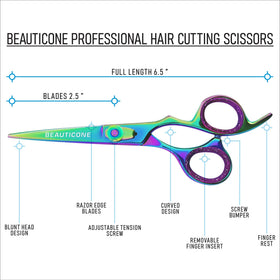 Beauticone rainbow titanium finish displaying corrosion resistance and style