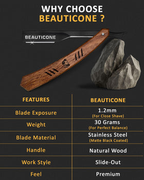 Beauticone close-up of rosewood handle highlighting grip and premium feel